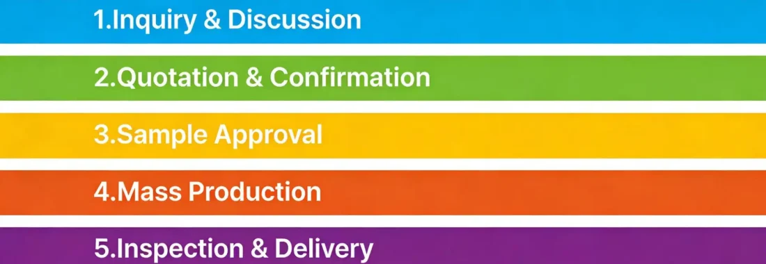 083e18fdc7bf59af33dabf598af93851